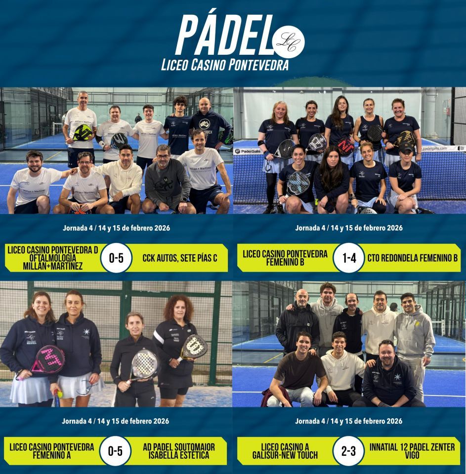 Resultados de la Liga Gallega de Pádel - Jornada 4