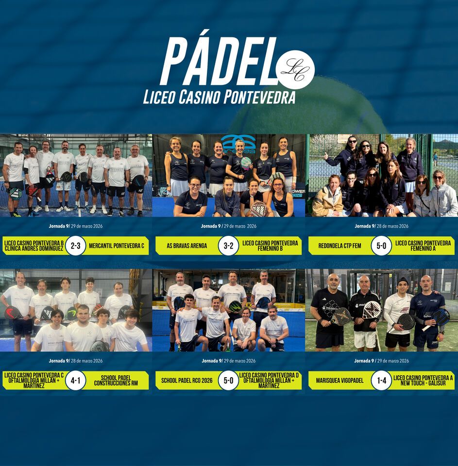 Resultados Jornada 9 – Liga Gallega por Equipos de Clubes 2026