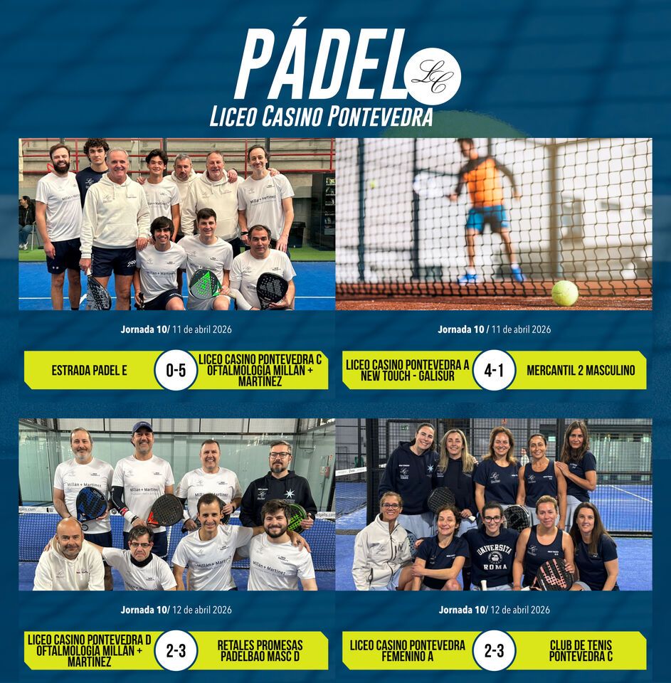 Resultado Jornada 10 - Liga Gallega por Equipos de Clubes 2026