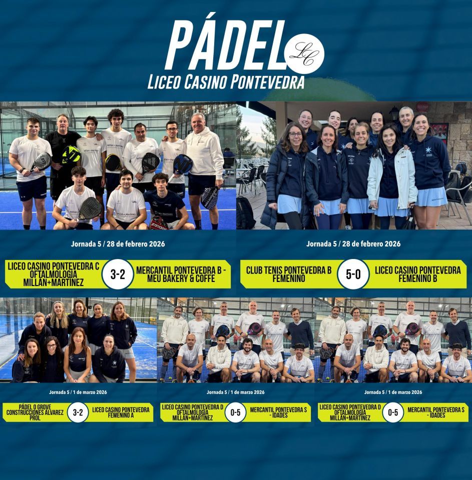 Resultados Liga Gallega de Pádel 2026 _ Jornada 5