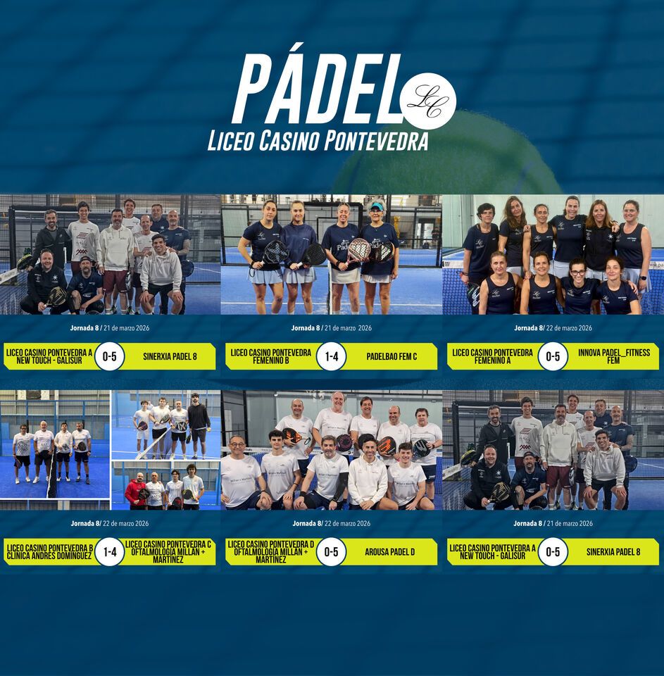 Resultados Jornada 8 – Liga Gallega por Equipos de Clubes 2026