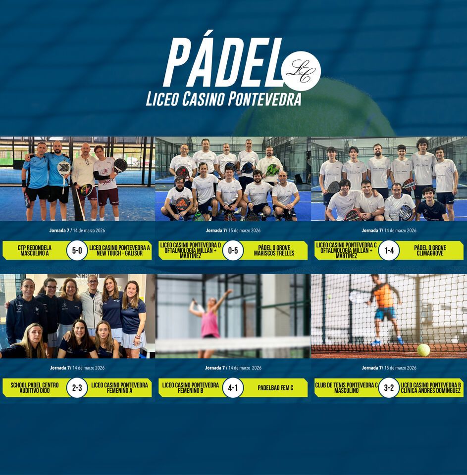 Resultados Jornada 7 – Liga Gallega por Equipos de Clubes 2026